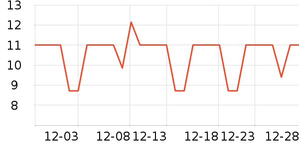 ��ֻ�������/������ʷ�۸�