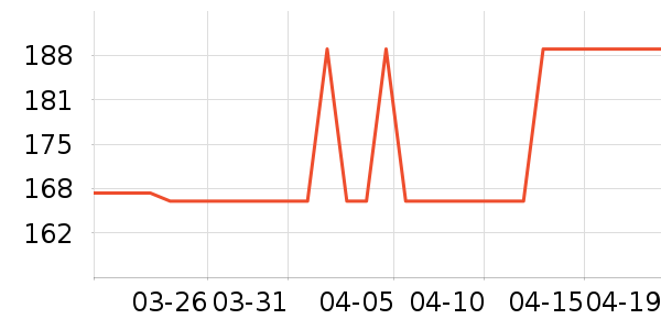 �����ֱ�Я/�ƶ���Դ��ʷ�۸�