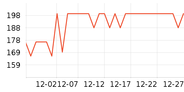 LINKFAIR������ʷ�۸�