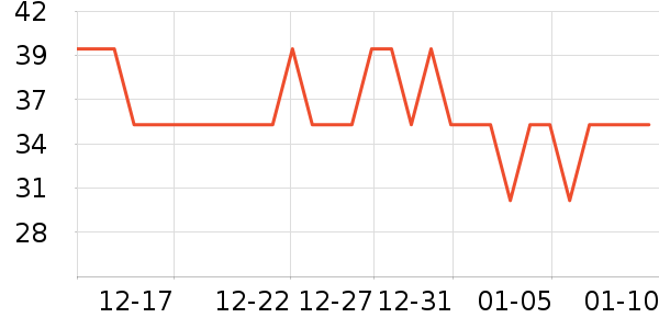 �ʿ�USB�����ܱ���ʷ�۸�