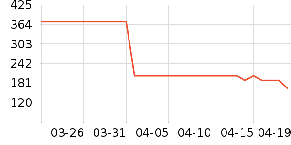 �����˶�Ь��ʷ�۸�