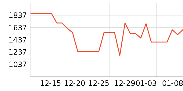 �������̻���ʷ�۸�