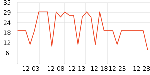 ��ͷ�����ǻ������ʷ�۸�