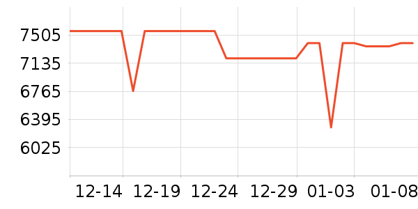 ����̨ʽ��������ʷ�۸�