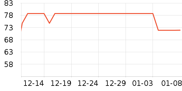 ���ζӳ�����/�̲���ʷ�۸�