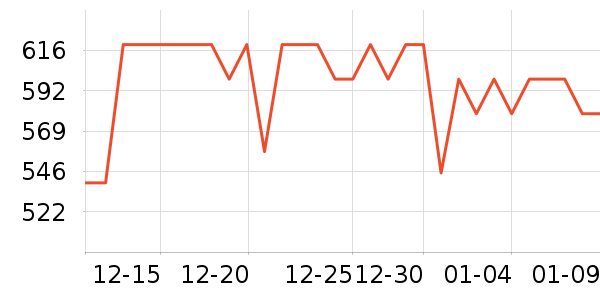 ���ư׾���ʷ�۸�