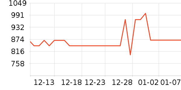 �¿�˹��ˮ����ʷ�۸�