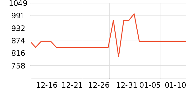 �¿�˹��ˮ����ʷ�۸�