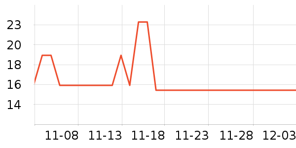 �������Ԯ������ʷ�۸�