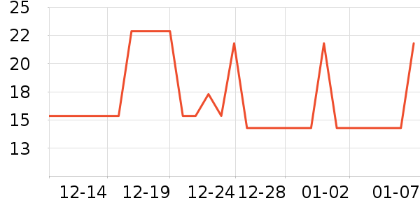 �������Ԯ������ʷ�۸�