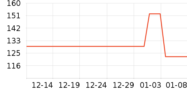 ���������ʷ�۸�