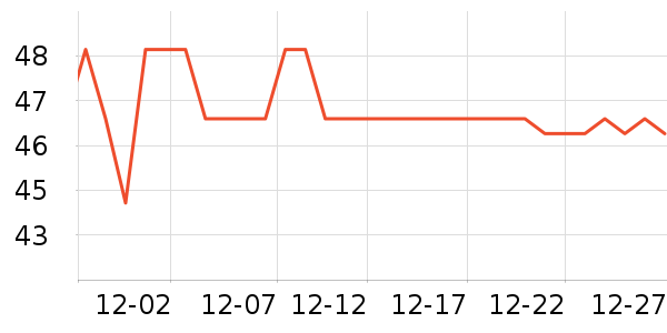 ϣ��è��ʳ��ʷ�۸�