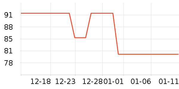 ��ż�ͥ�����þ���ʷ�۸�