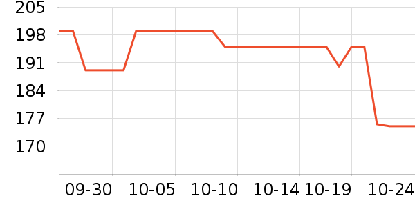 �����������ʷ�۸�