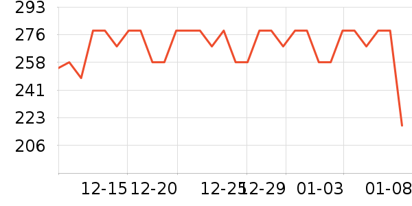 ��ʿ��ҡ��/������ʷ�۸�