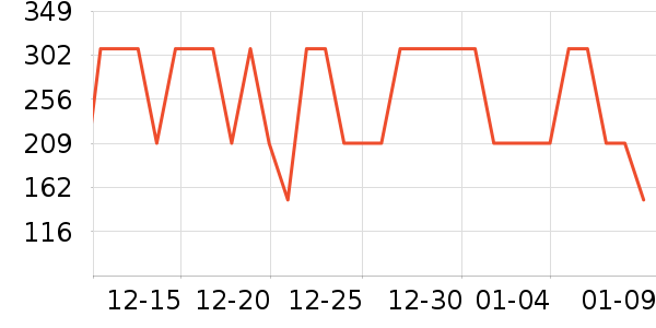 �������޷���ʷ�۸�