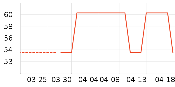 ���¶�ͯ���¿���ʷ�۸�