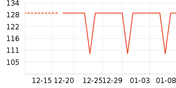 ��¡���/������ʷ�۸�