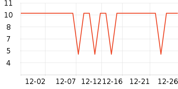 ������������ʷ�۸�