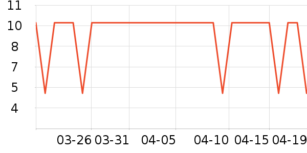 ������������ʷ�۸�