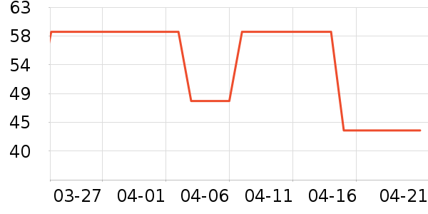 Ī����������ʷ�۸�