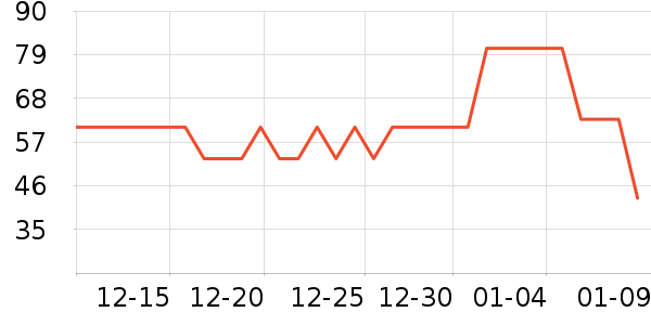 ���ʻ��������ʷ�۸�