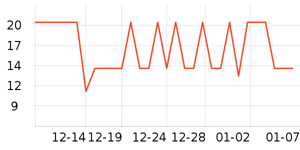 ����Ʒ����/��/����ʷ�۸�