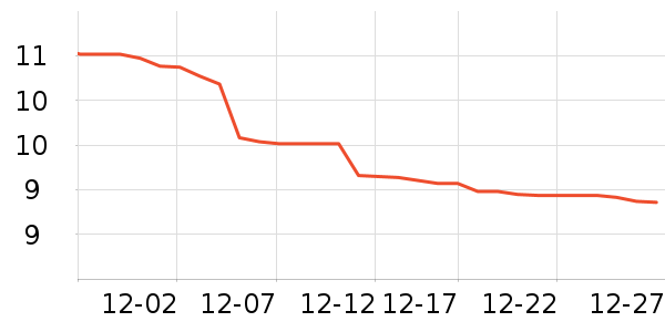 ����ů����ʷ�۸�