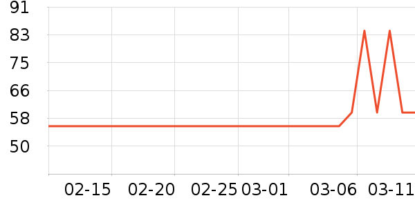 ��������ˮ����ʷ�۸�