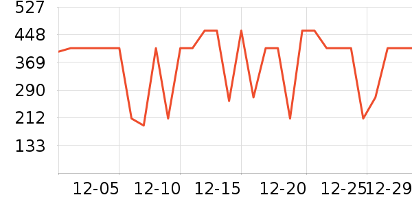 ѼѼ���޷���ʷ�۸�