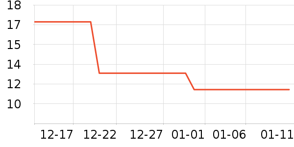 ��¶ʿϴ��Һ��ʷ�۸�