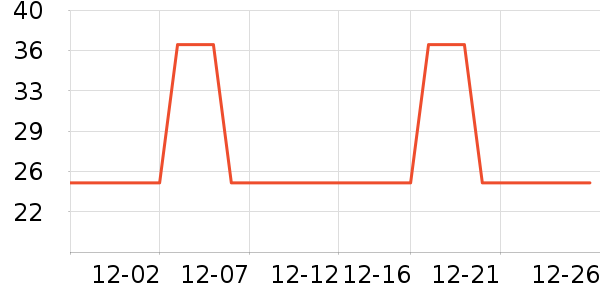 ����������ʷ�۸�