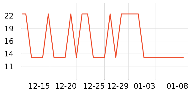 ��̤������ʷ�۸�