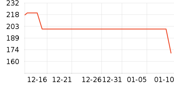 �Ͽ�ٯ�����װ��ʷ�۸�