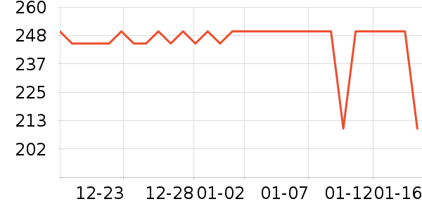 �Ͽ�ٯ�����װ��ʷ�۸�