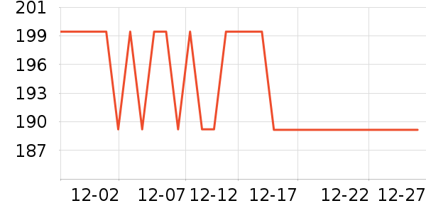 ��������ʿ����Ь��ʷ�۸�