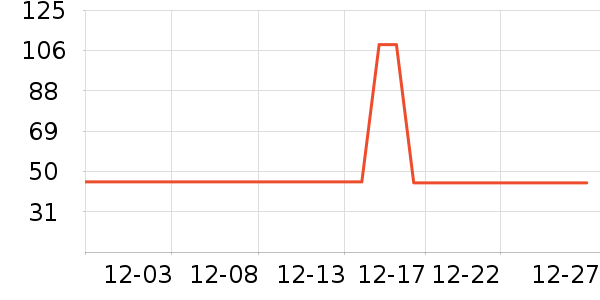 ���������ñ��/Χ��/������װ��ʷ�۸�
