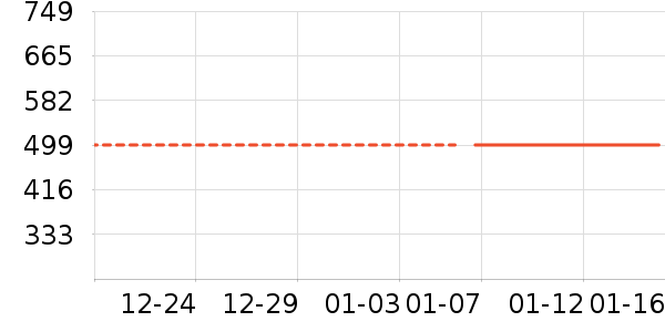 ˮ�Ǵ�Ʒ���� ��ʷ�۸�