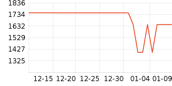 ������ˮ����ʷ�۸�