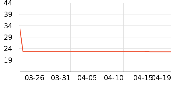 ���������ʷ�۸�