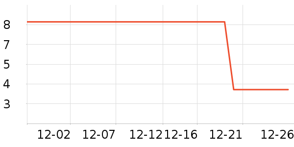 ����Ʒ�Ƶ������ʷ�۸�