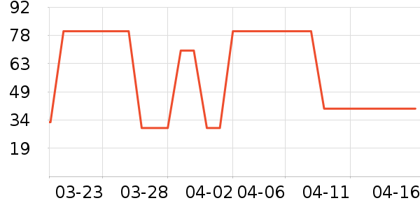 ����Ůʿ�ڿ���ʷ�۸�