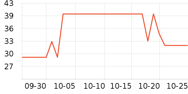 ����Ʒ����������ʷ�۸�