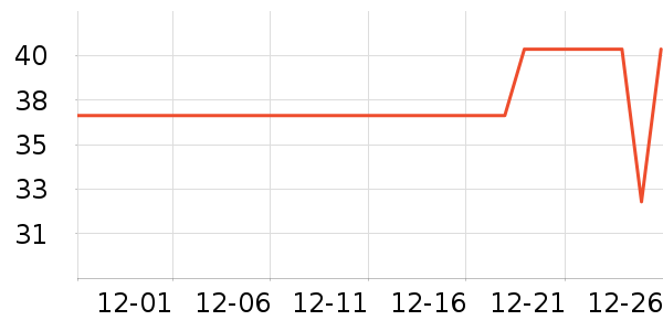 ����Ʒ����������ʷ�۸�