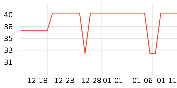 ����Ʒ����������ʷ�۸�