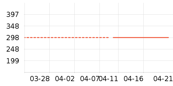 ƥ���˶�Ь��ʷ�۸�