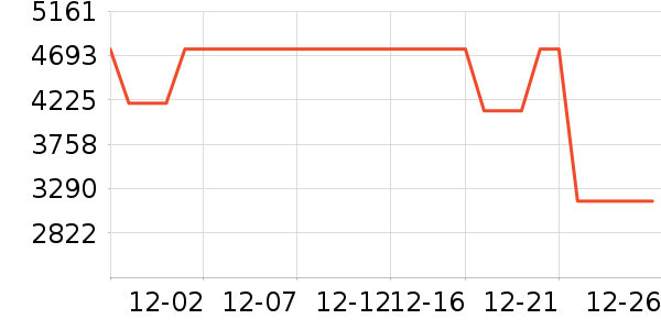 ������������ʯ/��ʯ��ʷ�۸�