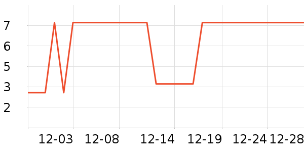 ����Ʒ������������ʷ�۸�