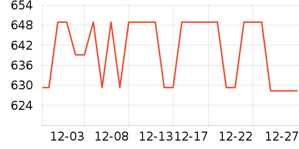 �޼�������ʷ�۸�