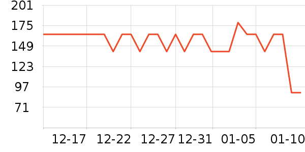 è��˯��/�Ҿӷ���װ��ʷ�۸�